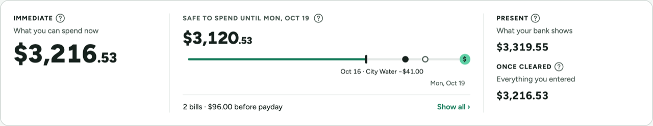 The balances panel from the desktop home screen. On the left, Immediate, described as what you can spend now, at $3,216.53. In the middle, Safe to spend until Mon, Oct 19 at $3,120.53, above a track running from today to payday with a marker reading Oct 16, City Water, minus $41.00, and a line below reading 2 bills, $96.00 before payday. On the right, Present, described as what your bank shows, at $3,319.55, and Once cleared, described as everything you entered, at $3,216.53.
